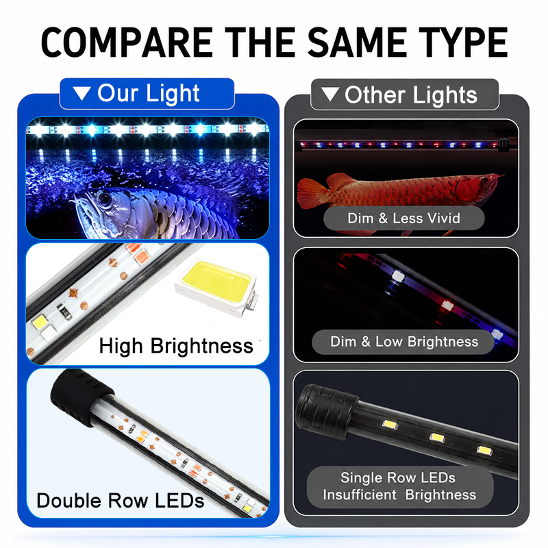 18-58cm USB Full Spectrum Aqua - Aquarium Plant Light review and price