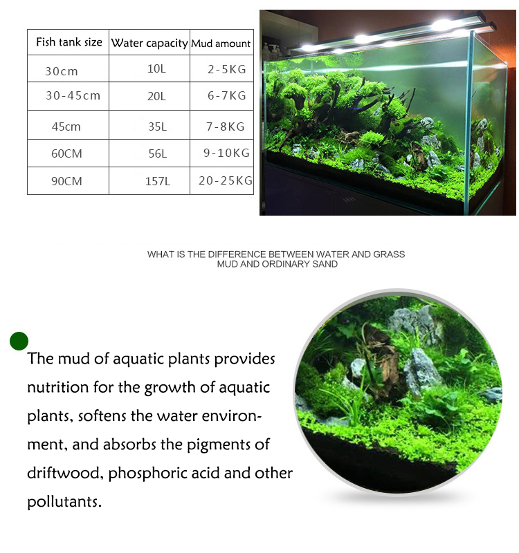 Aquarium Plant Seeds Soil Fish - Aquarium Fertilizer review and price